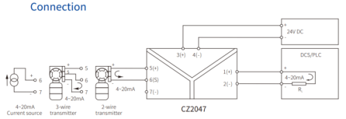 CZ2047 Изолирующий усилитель CZ2047 1хAI фото 3